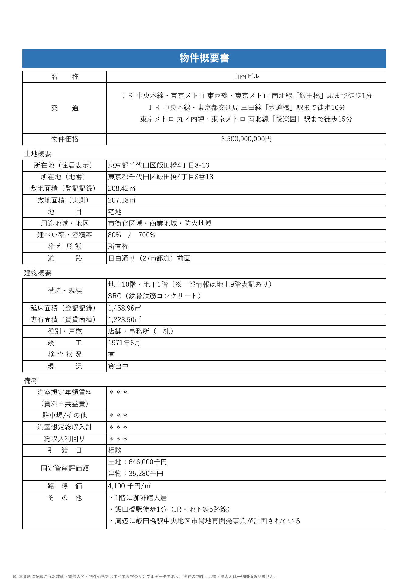 物件概要書サンプル